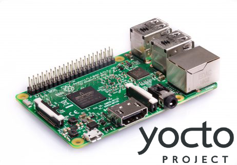 Image minimale pour Raspberry Pi